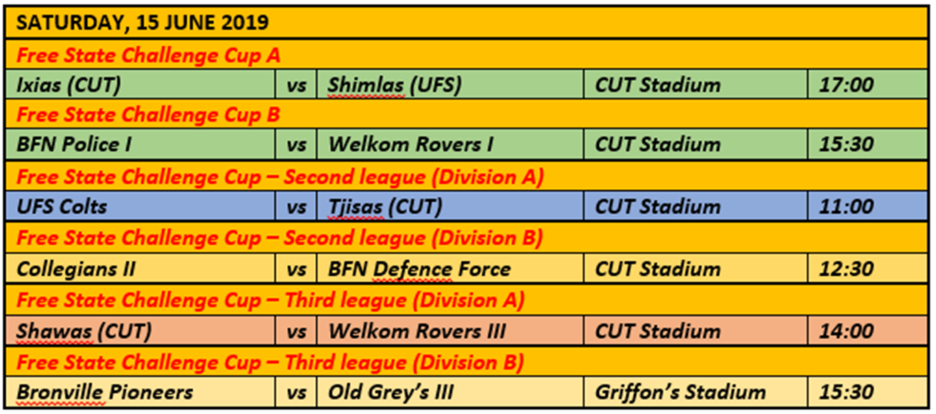 Club Rugby Free State Challenge Cup Final fixtures Toyota Cheetahs