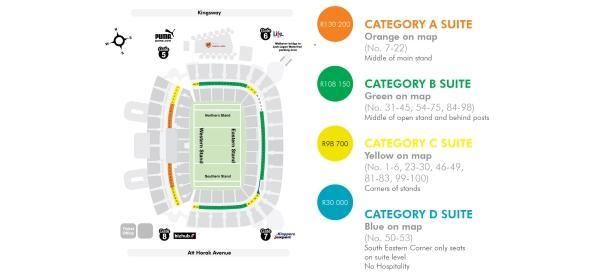 Free State Stadium Suites